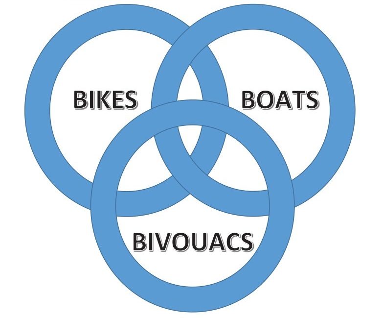 Bikes Boats Bivouacs